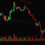 Futures Mixed as Oil Nears $100 and Traders Await Key Inflation Data image-68
