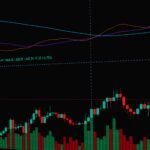 Wall Street Edges Higher as Nvidia, Micron Rally; Earnings Season Looms image-42